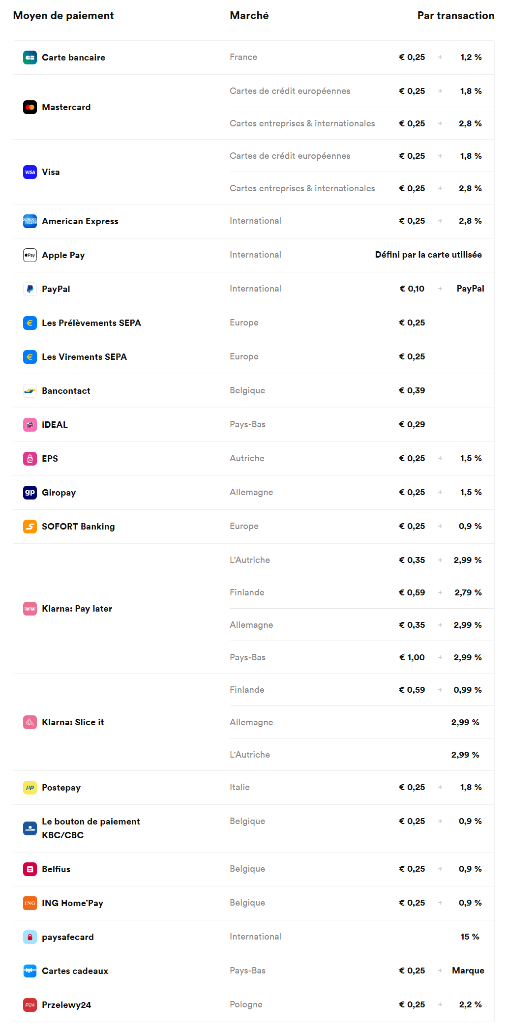 Prix Simple Paiement